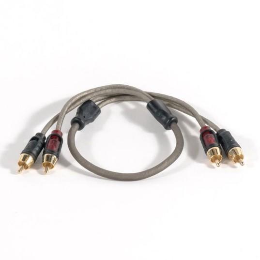 ROSWELL B720-0321 1M 2 Channel RCA